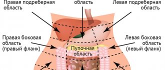 Tummy areas